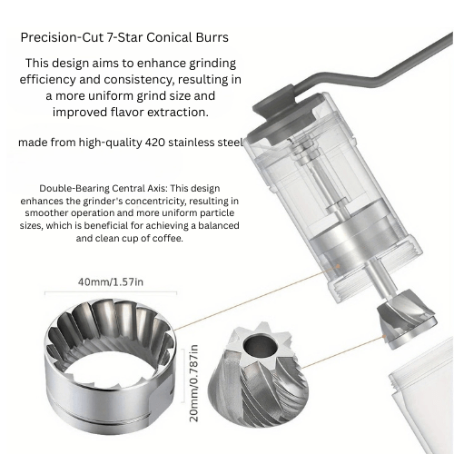 7 - Angle Conical Burr Manual Coffee Grinder – Ultra Consistent Grind - Baristas Tools
