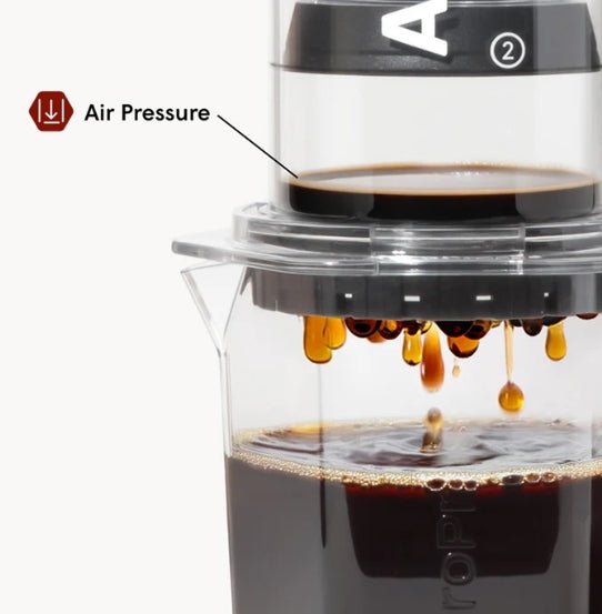 AeroPress Original Portable Coffee Maker – Manual Brewer for Smooth, Rich Coffee - Baristas Tools