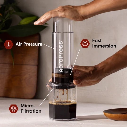 AeroPress Original Portable Coffee Maker – Manual Brewer for Smooth, Rich Coffee - Baristas Tools