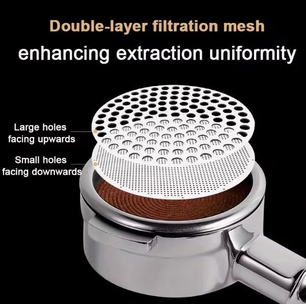 Double - Layer Stainless Steel Espresso Puck Screen – 51 mm / 53 mm (Fits 54 mm) / 58 mm - Baristas Tools