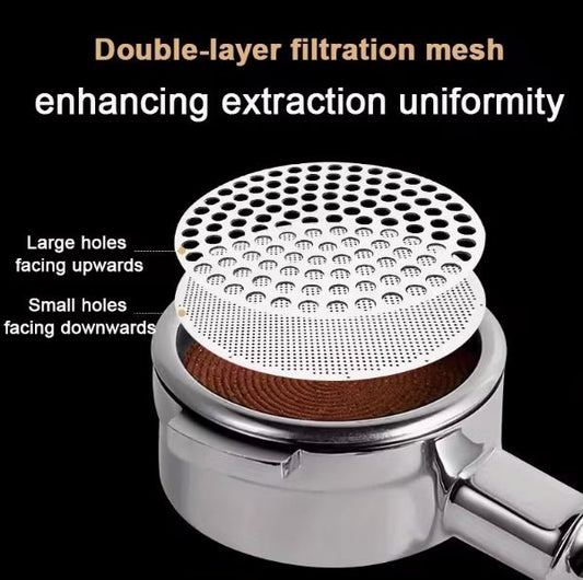 Double - Layer Stainless Steel Espresso Puck Screen – 51 mm / 53 mm (Fits 54 mm) / 58 mm - Baristas Tools