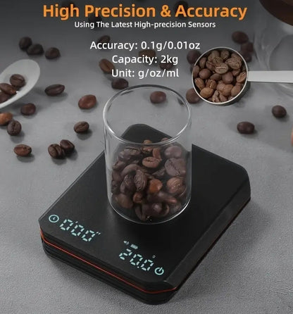 accurate weight measure with this scale 
