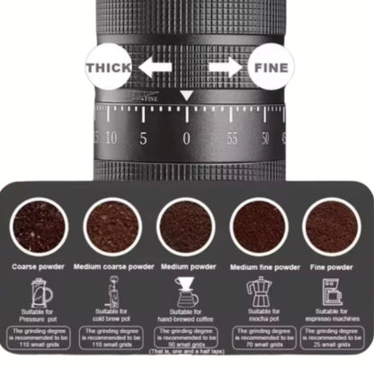 Manual Coffee Grinder with 10 - Star Stainless Steel Burr - Baristas Tools