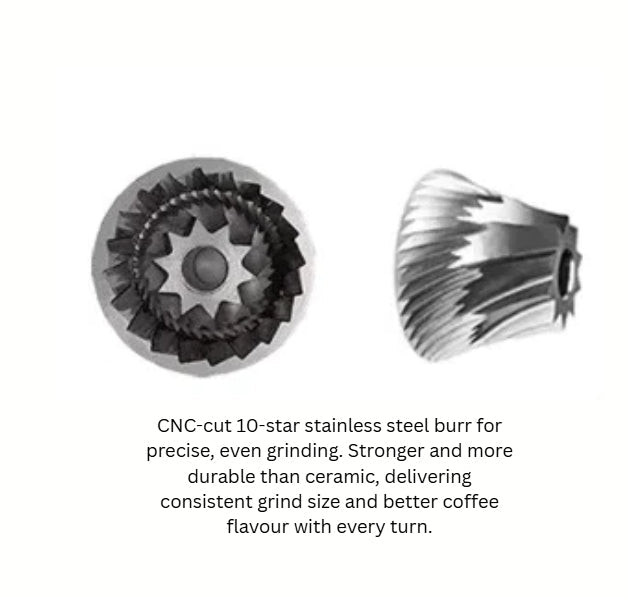 Manual Coffee Grinder with 10 - Star Stainless Steel Burr - Baristas Tools
