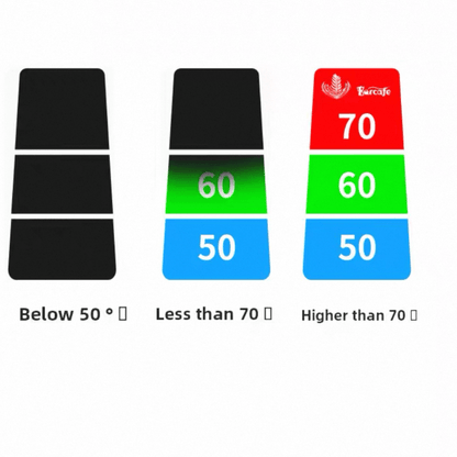 Milk Jug Thermometer Sticker - 50/60/70C - Easy to Read - Baristas Tools