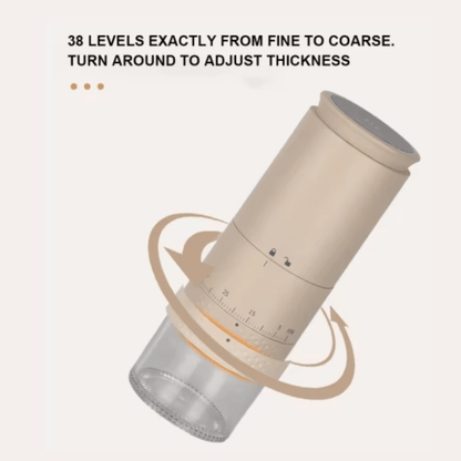 USB - C Rechargeable Coffee Grinder – Stainless Steel Burr | 38 Precision Settings - Baristas Tools
